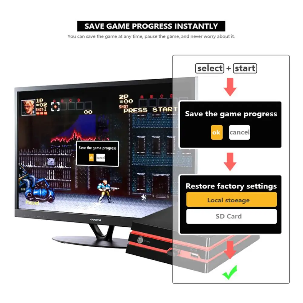 Игровая консоль с 2,4G беспроводной контроллер HDMI видео игровая консоль 600 классические игры для GBA family tv Ретро игры