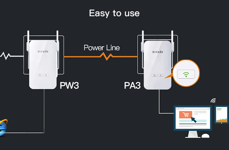1 пара Tenda PH3 PH15 1000 Мбит/с powerline сетевой адаптер, AV1000 Ethernet ПЛК адаптер переменного тока, высокая совместимость с IPTV, Homeplug AV2