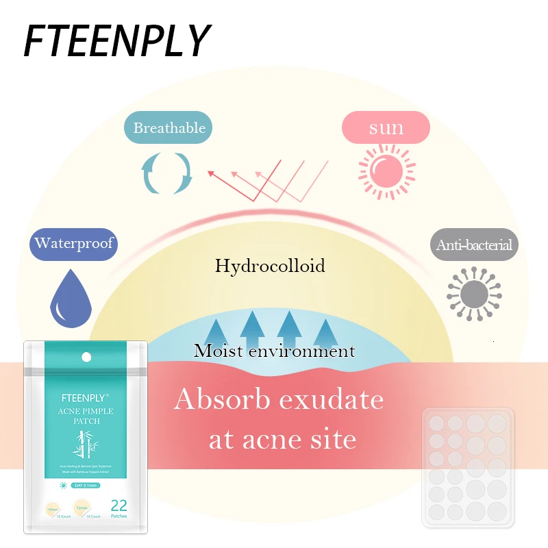 FTEENPLY Acne Pimple Patch Acne Treatment Invisible Sticker Remove Blemish Face Mask Beauty Skin Care Tool Cream Daily Use 22PCS