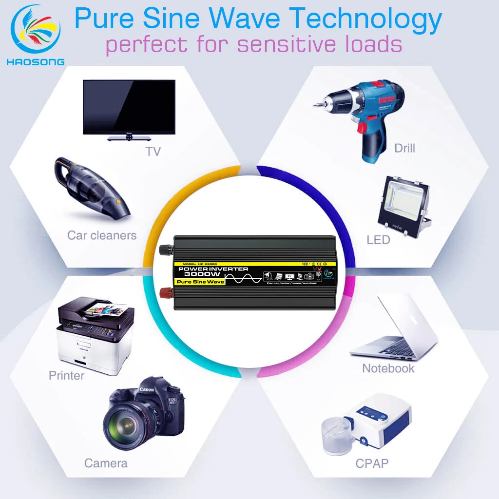 

HAOSONG Pure Sine Wave Power Inverter 3000W Car Solar Converter DC 12V to AC 220V with LED Display for Power Supply