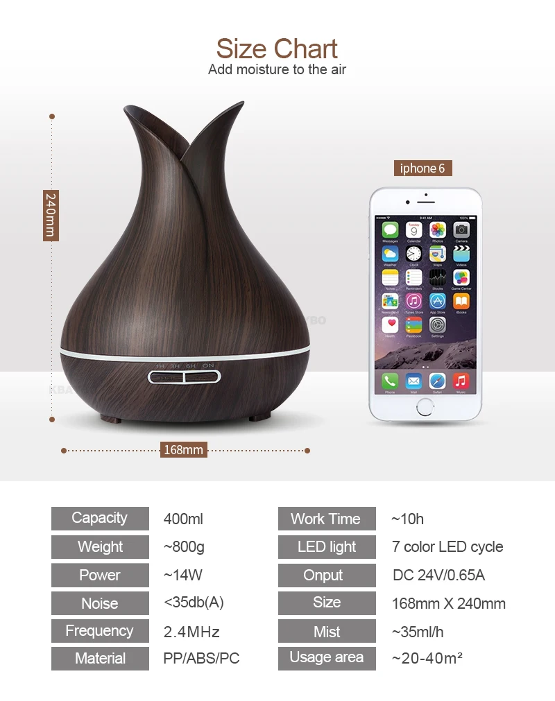 

KBAYBO 400ml diffuser air humidifier aromatherapy oil diffuser ultrasonic humidifier mist maker fogger for home office bedroom