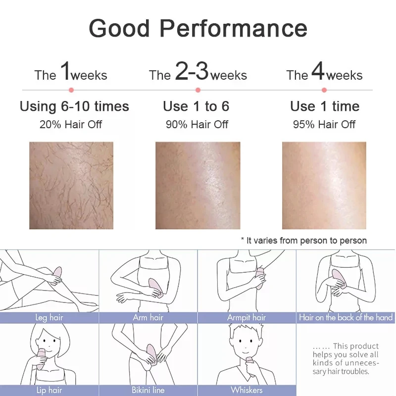 

IPL Epilator 600000 Epilator Laser IPL Hair Removal Flash Professional Permanent for Women Machine Photo Female Shaver Body