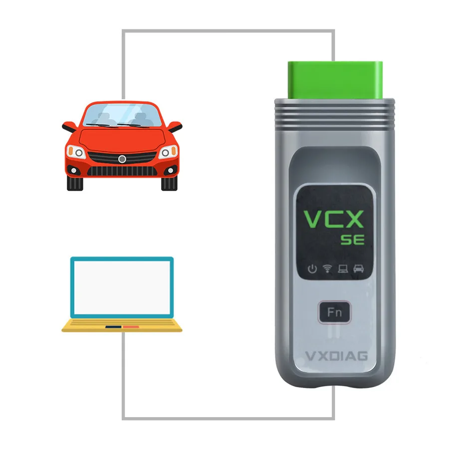 Автомобильный диагностический инструмент VXDIAG VCX SE для JLR OBDII сканер Jaguar/Land Rover с