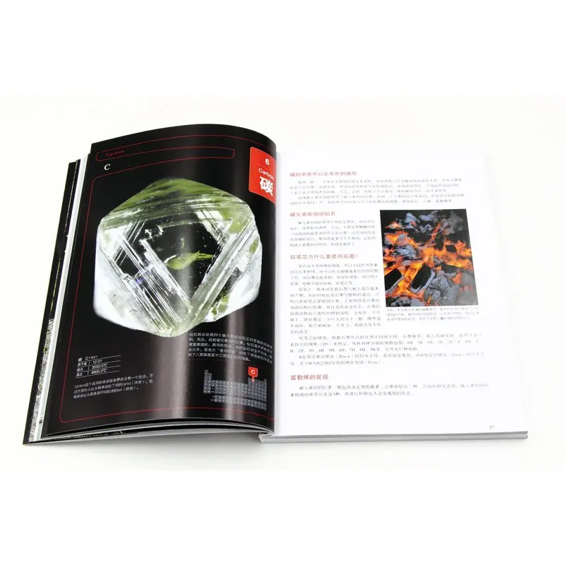 

Wonderful Chemical Elements (Full Color Map)