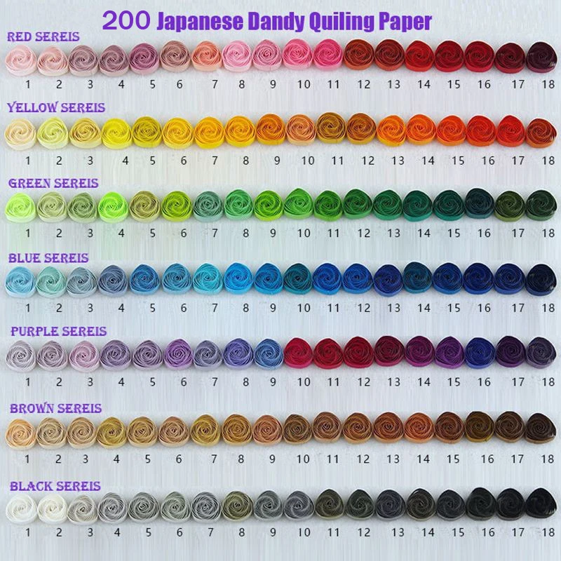

Бесплатная доставка (200 упаковок/комплект) 200 цветов 1,5, 3 и 5 мм длиной 390 мм Высококачественная японская Высококачественная высококачественная бумага для лепки денди, бумага для рукоделия