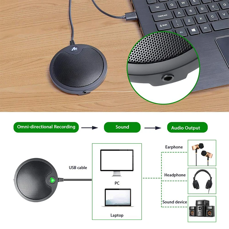 MAONO BM10, USB микрофон для Конференции, всенаправленный конденсаторный микрофонный разъем и воспроизведение, ПК микрофон для игр, Youtube Metting