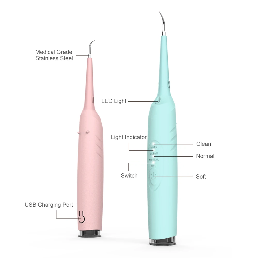 Портативный электрический умный подсчет для стоматологического подсчета