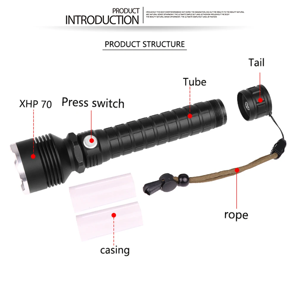 Светодиодный тактический вспышки светильник XHP70.2 XHP50.2 XHP90 USB Перезаряжаемые Водонепроницаемый Охота светильник 18650 26650 масштабирования фонарь