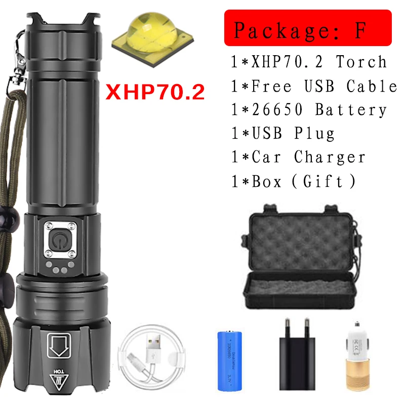 Яркий Перезаряжаемый светодиодный светильник-вспышка XHP90, мощный фонарь XHP70.2, супер водонепроницаемый фонарь с зумом, охотничий светильник, 18650 или 26650 Battey - Испускаемый цвет: Package F-XHP70.2