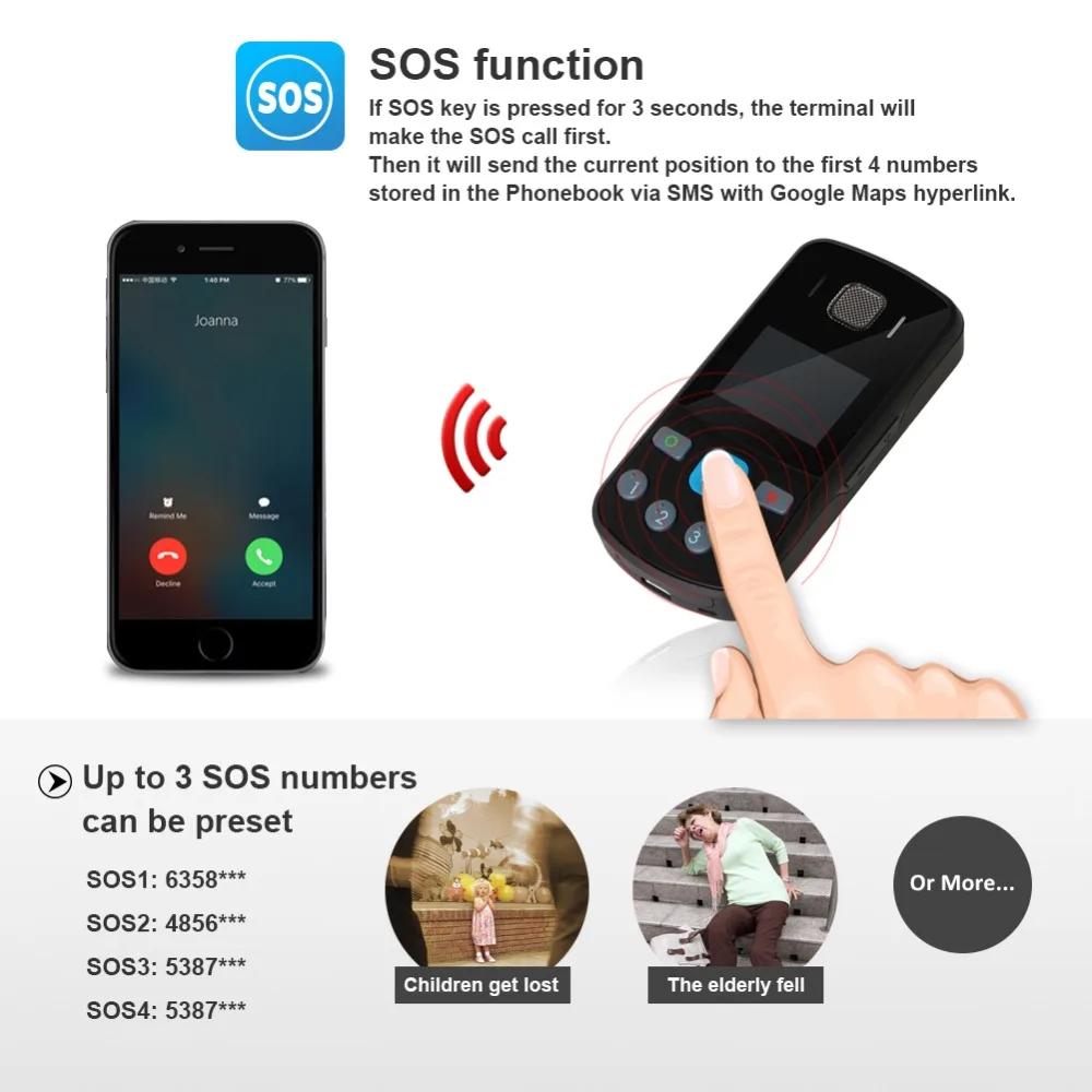 Bestellen Große SOS Notfall Taste OLED Display Eingehende SMS Display Zwei Weg Anruf Männer Unten Alarm Geo-zaun Gps Tracker Für ältere Menschen