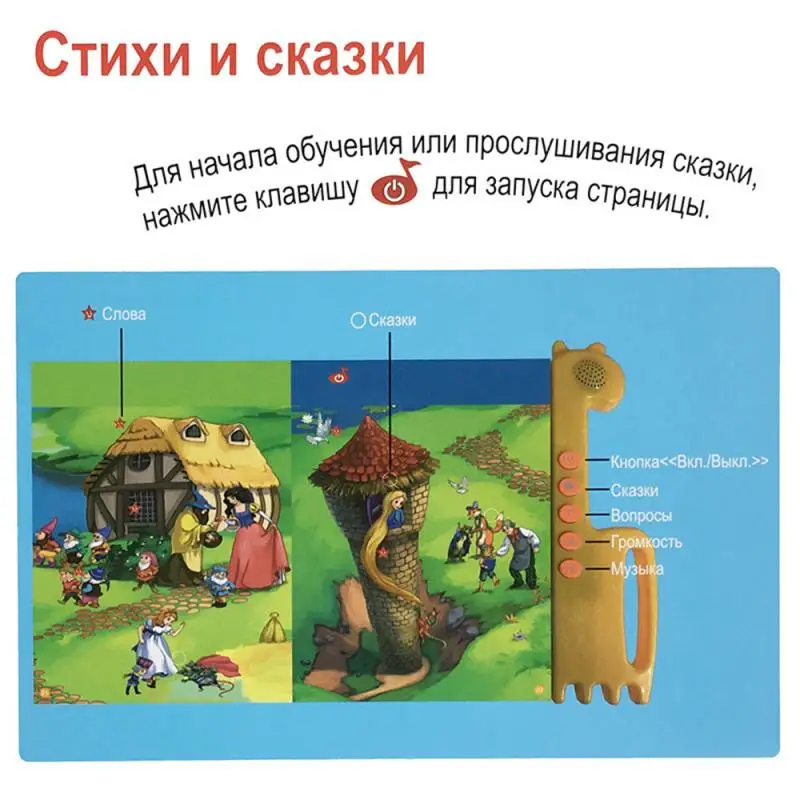 

Russian Language Reading Book Multifunction Electronic Learning Machine Educational Toys Touch For Children Baby Toddler Gift
