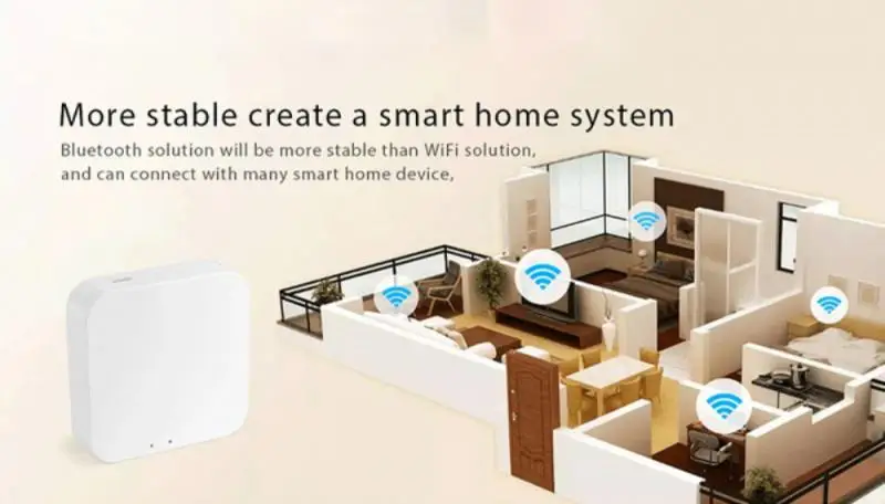 

Tuya Zigbee Bridge Smart Home Zigbee Gateway Hub Remote Control Zigbee Devices Via Smart Life APP Works With Alexa Google Home