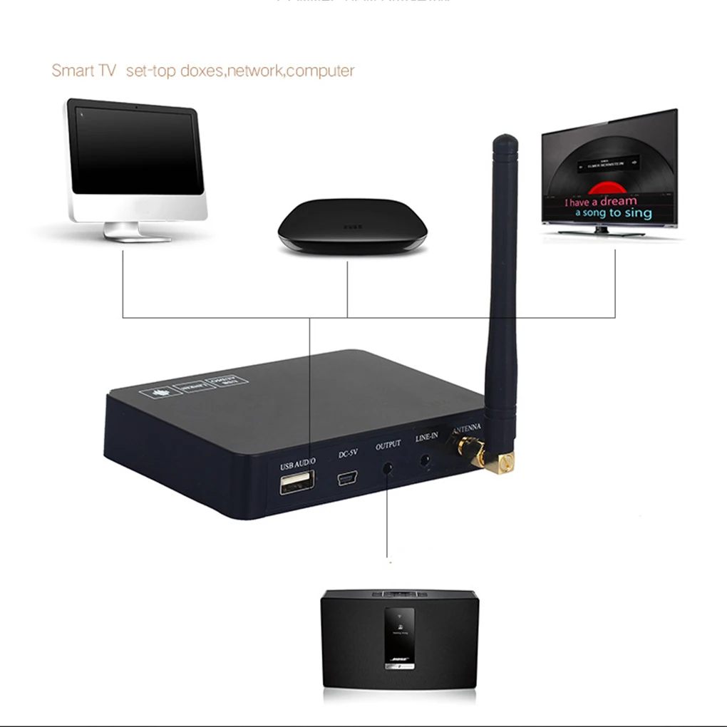 Беспроводная домашняя мини система для домашнего караоке эхо ручная Поющая