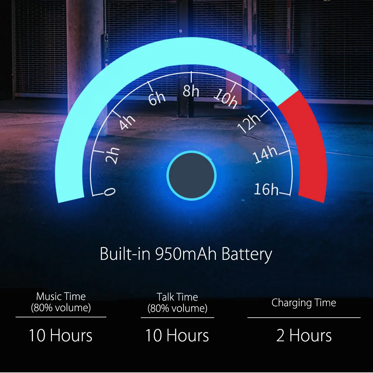 Q62 power HQB беспроводные V5.0 bluetooth наушники стерео гарнитура с ушным крючком спортивная Гарнитура с светодиодный цифровой дисплей зарядная коробка