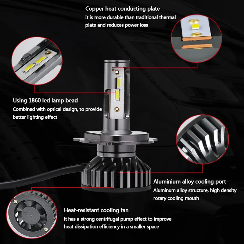 BAGELED CSP H7 LED car light H4 lamp H1 H3 HB3 9005 led headlight 9006 hb4 H11 Headlamp 20000LM 24V Car Headlight Bulbs | Автомобили и