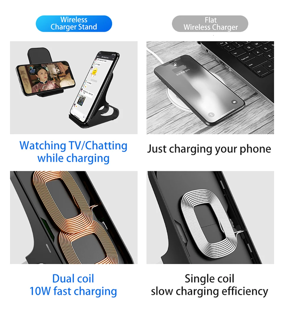 10 Вт Qi Беспроводное зарядное устройство для iPhone Xs Max Xr X для samsung S10 S9 интеллектуальное инфракрасное Быстрое беспроводное зарядное устройство Автомобильный держатель для телефона