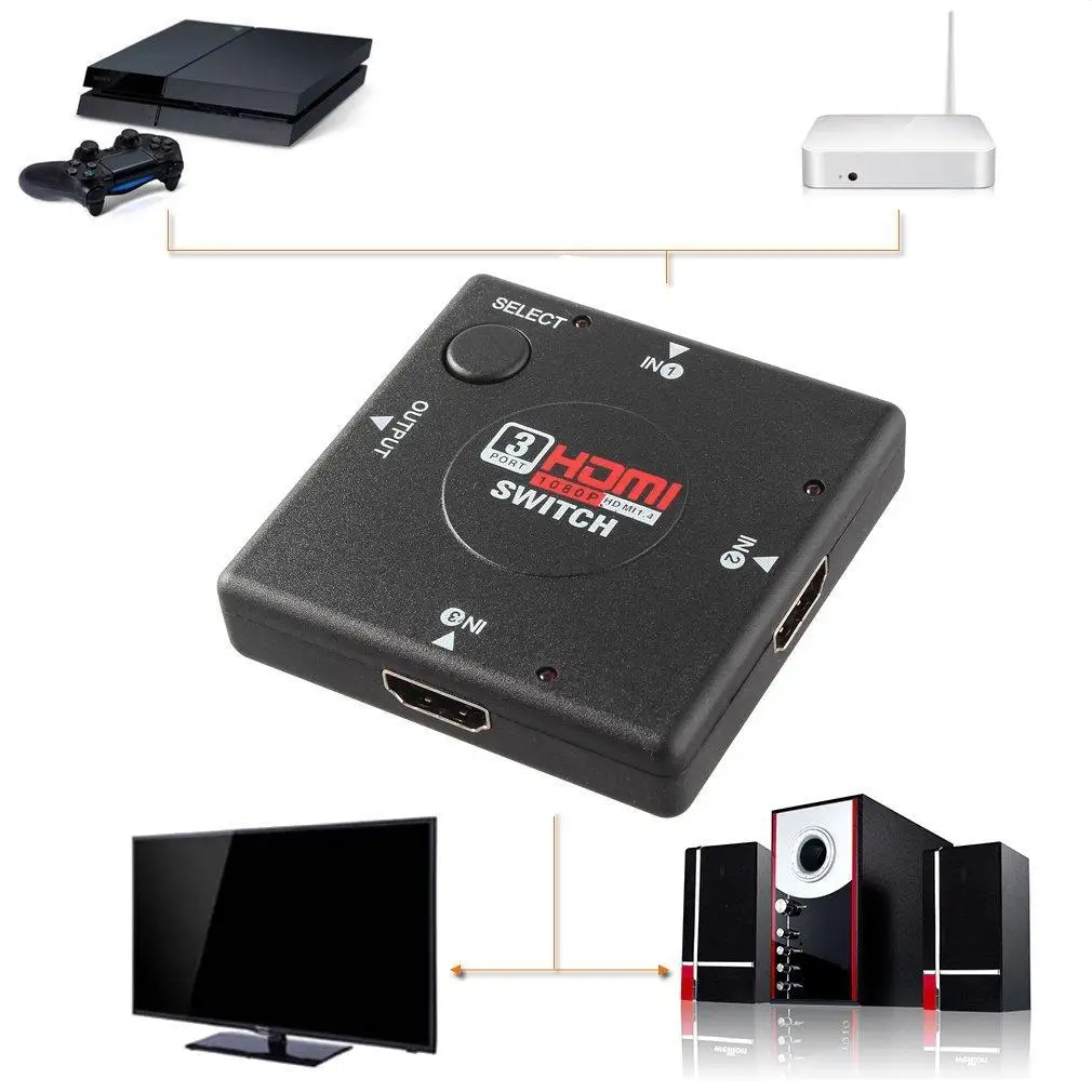 1080P 3 5 портов автоматический переключатель HDMI разветвитель концентратор ИК пульт