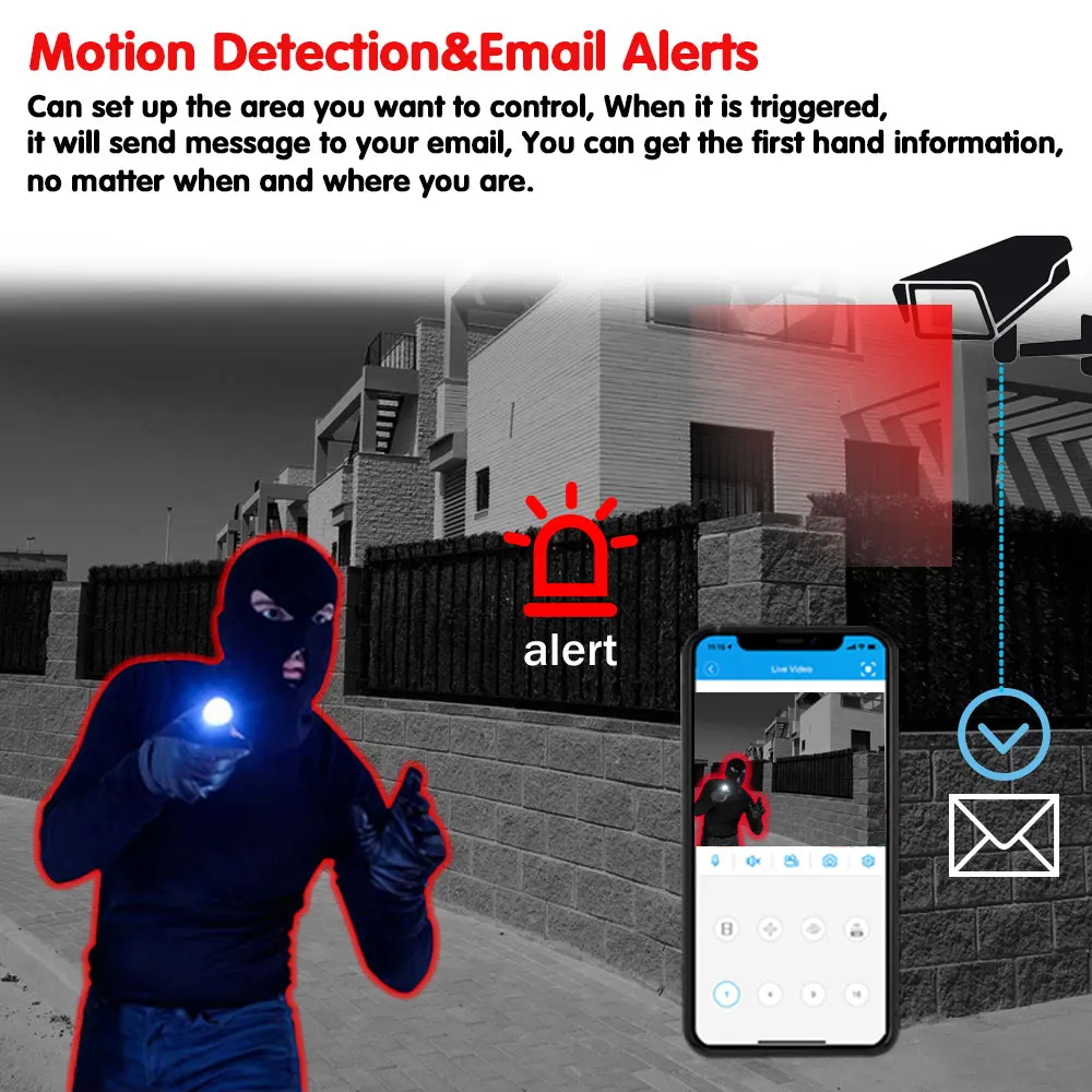 Камера Наружного видеонаблюдения H.265 аналоговая цилиндрическая уличная камера с