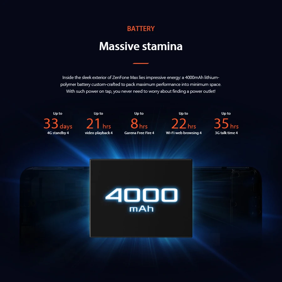 Asus Zenfone Max M2 ZB633KL 4G LTE мобильный телефон 6 26 &quot4 ГБ ОЗУ 64 Гб ПЗУ Snapdragon 632 4000 мАч Google Play
