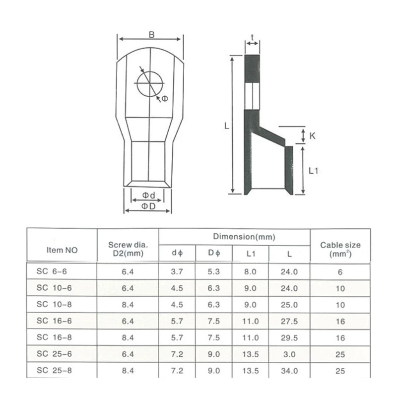 60 Pieces Tinned Copper Terminals Non Insulated Ferrules Pin Cord End Terminal Marine Grade Wire Lugs Connectors | Обустройство дома