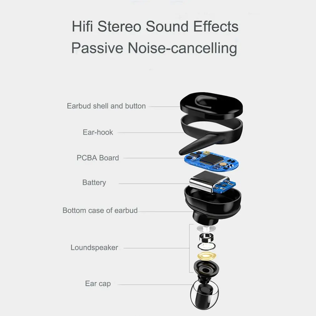 B2 беспроводные наушники Bluetooth 5,0 бинауральные деловые звонки беспроводные наушники-капельки со стерео мини спортивные наушники