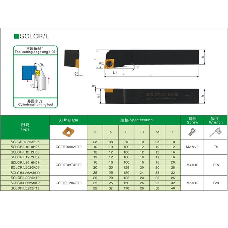SCLCR1212H06/ SCLCL1212H06 металлический токарный режущий инструмент станок CNC держатель
