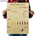 Руководство по идентификации вина постер из крафт-бумаги для украшения дома комнаты Внутренняя Живопись 50,5x35 см
