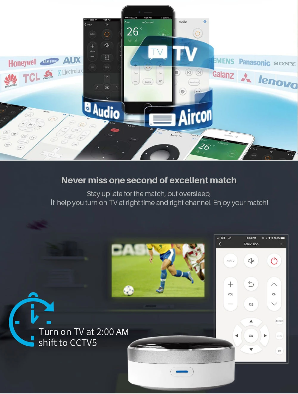 Универсальный умный Wi Fi выключатель с дистанционным управлением домашняя