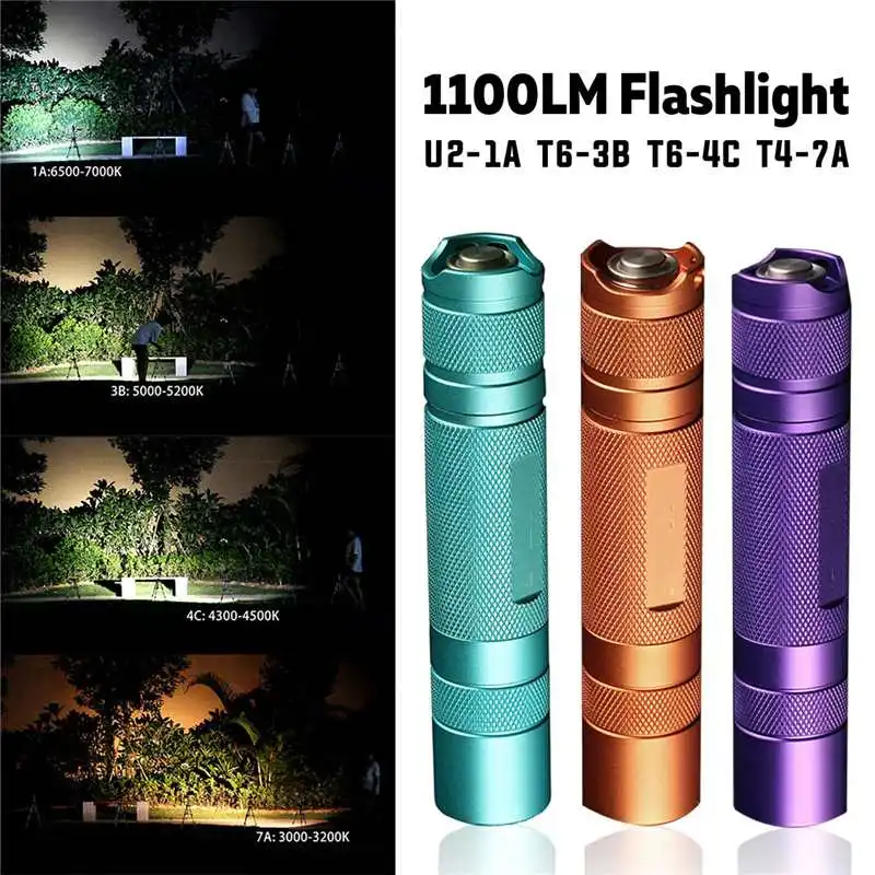 Конвой S2 + 7135*8 драйвер L2 U2 T6 1100LM 3/5 режимов супер яркий EDC прожектор фонарик для