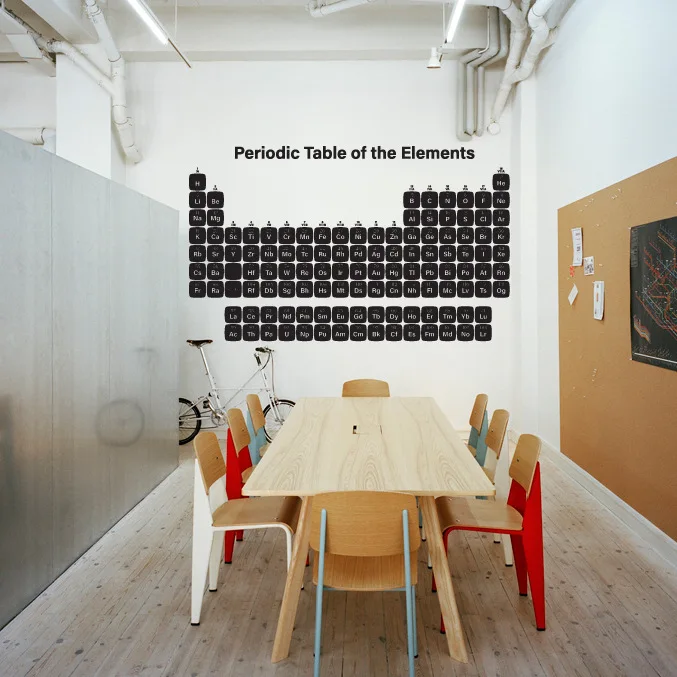 Химический элемент периодическая потенция химическая лаборатория средней школы