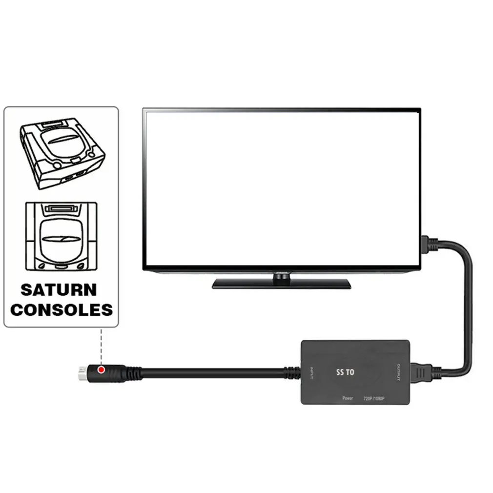 Фото Новый адаптер SS-HDMI совместимый с Mars кабель для преобразования сигнала RGB Новый адаптер SS-HDMI совместимый с Mars кабель для преобразования сигнала RGB