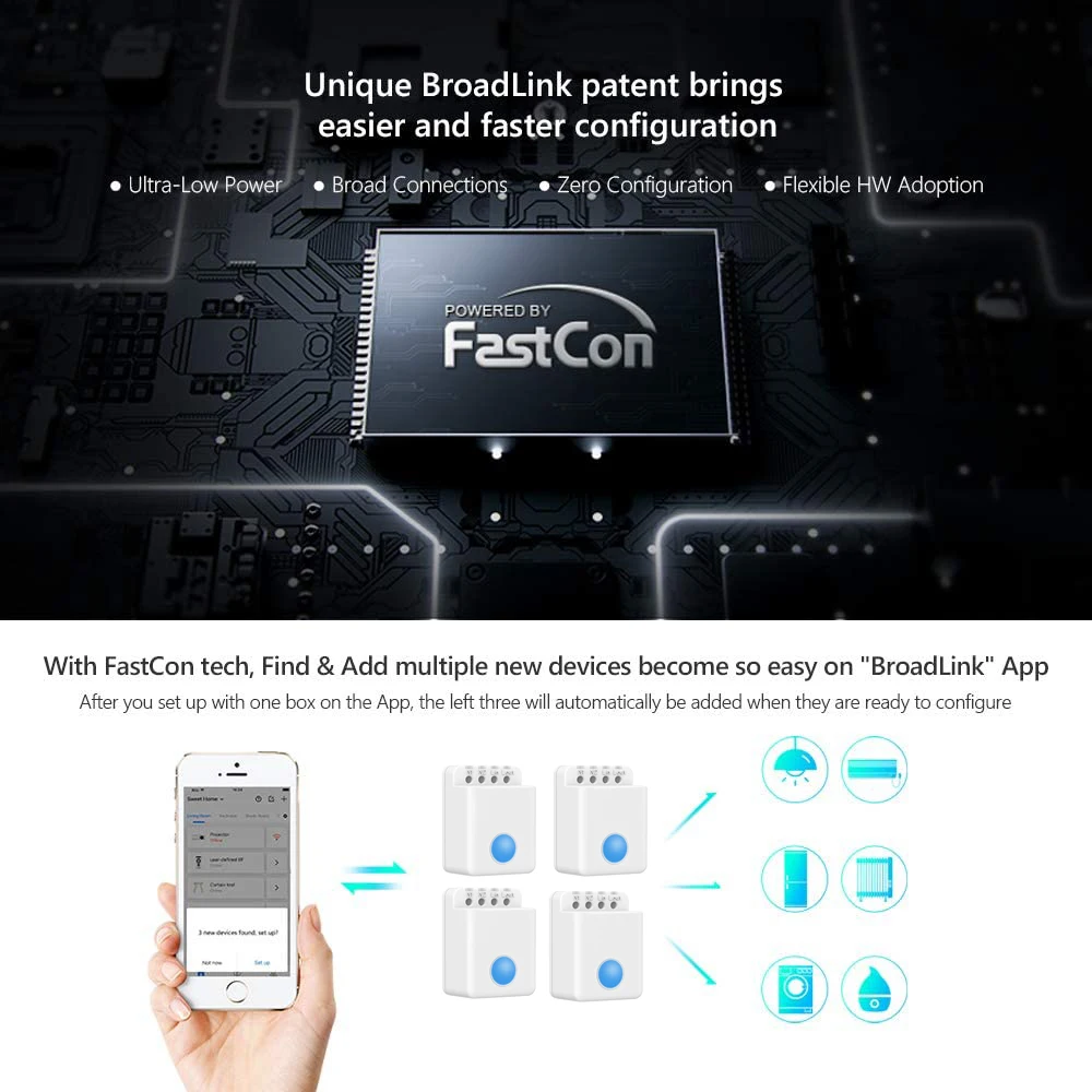2021 Broadlink BestCon MCB1 Smarthome Беспроводной Wi Fi пульт дистанционного управления
