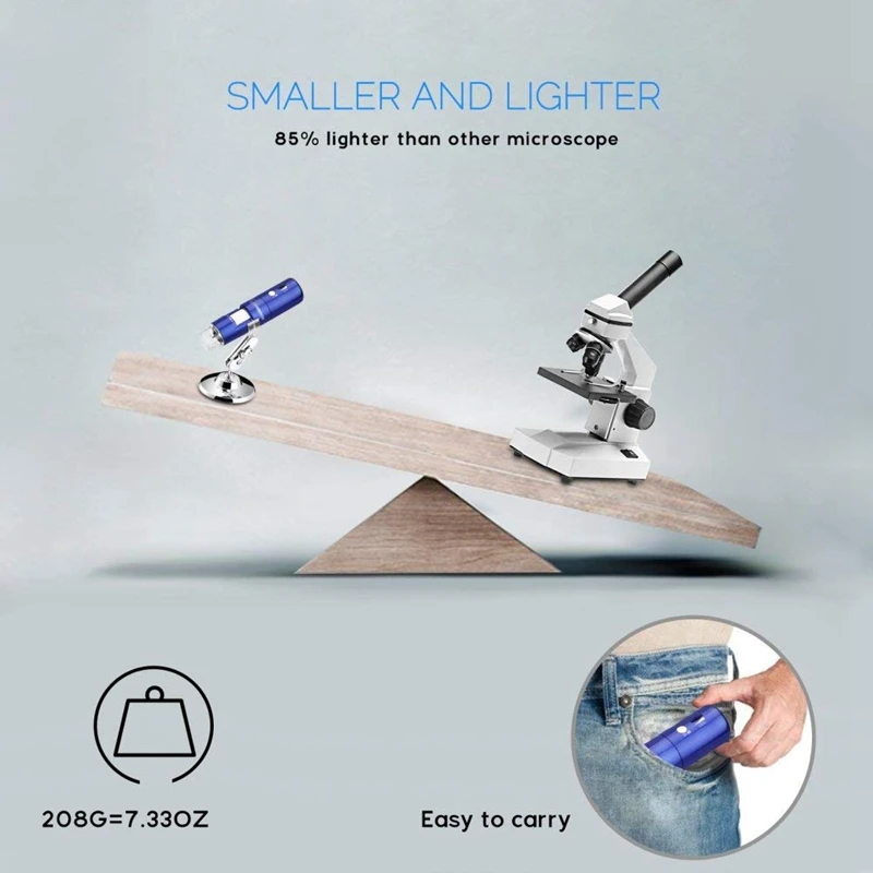 

Wireless Wifi USB Digital Microscope Portable with 2MP,1080P HD,1000x Magnification and Mini Pocket Rechargeable Kids Microscope
