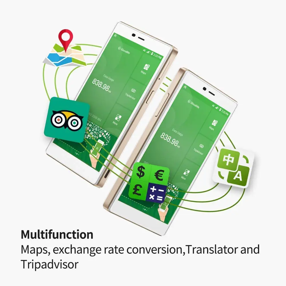 Мобильная точка доступа GlocalMe G4 4G LTE высокоскоростная Wi Fi по всему миру без sim карты