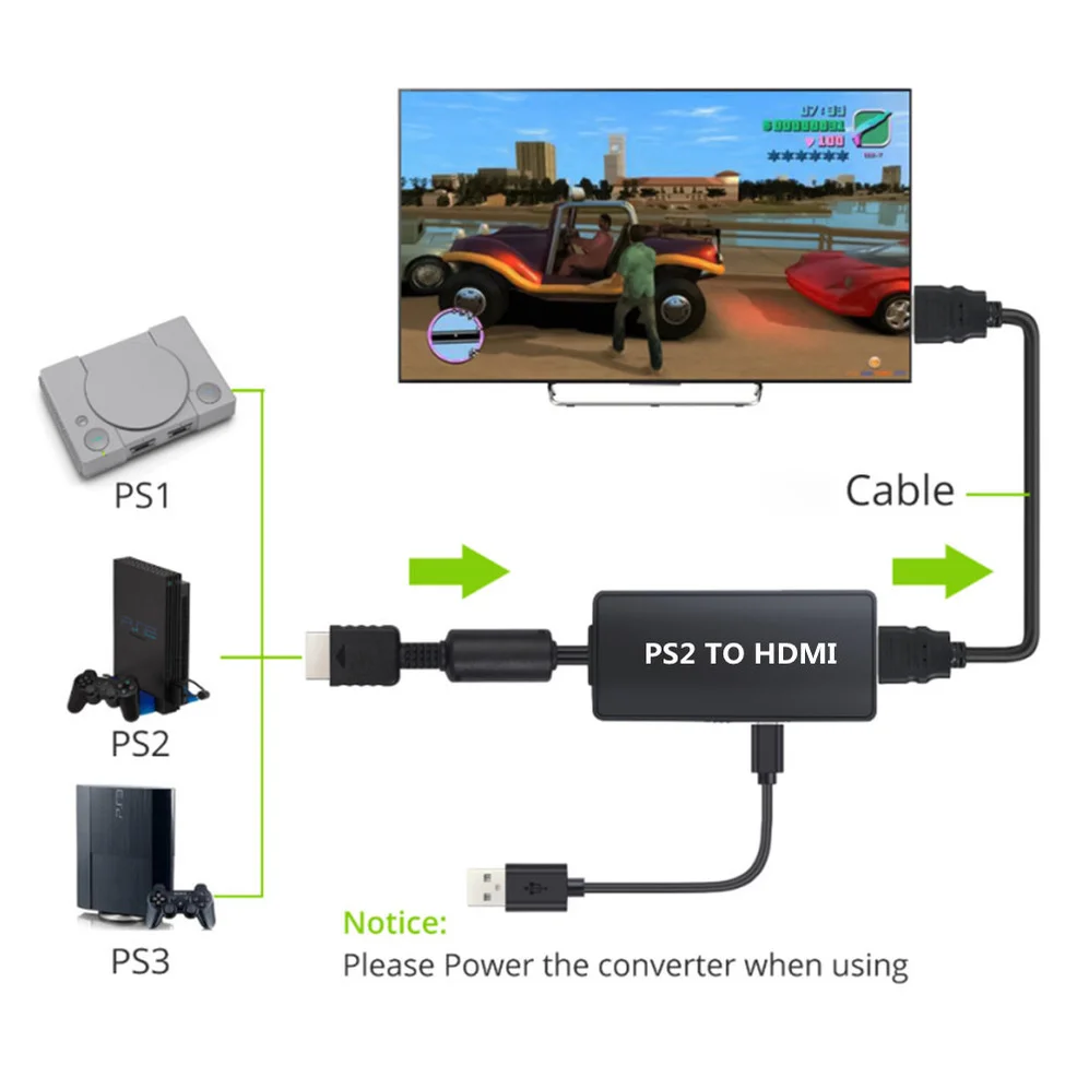 1080P PS2 к HDMI-совместимый аудио видео конвертер адаптер Поддержка для PS1/2/3 режима