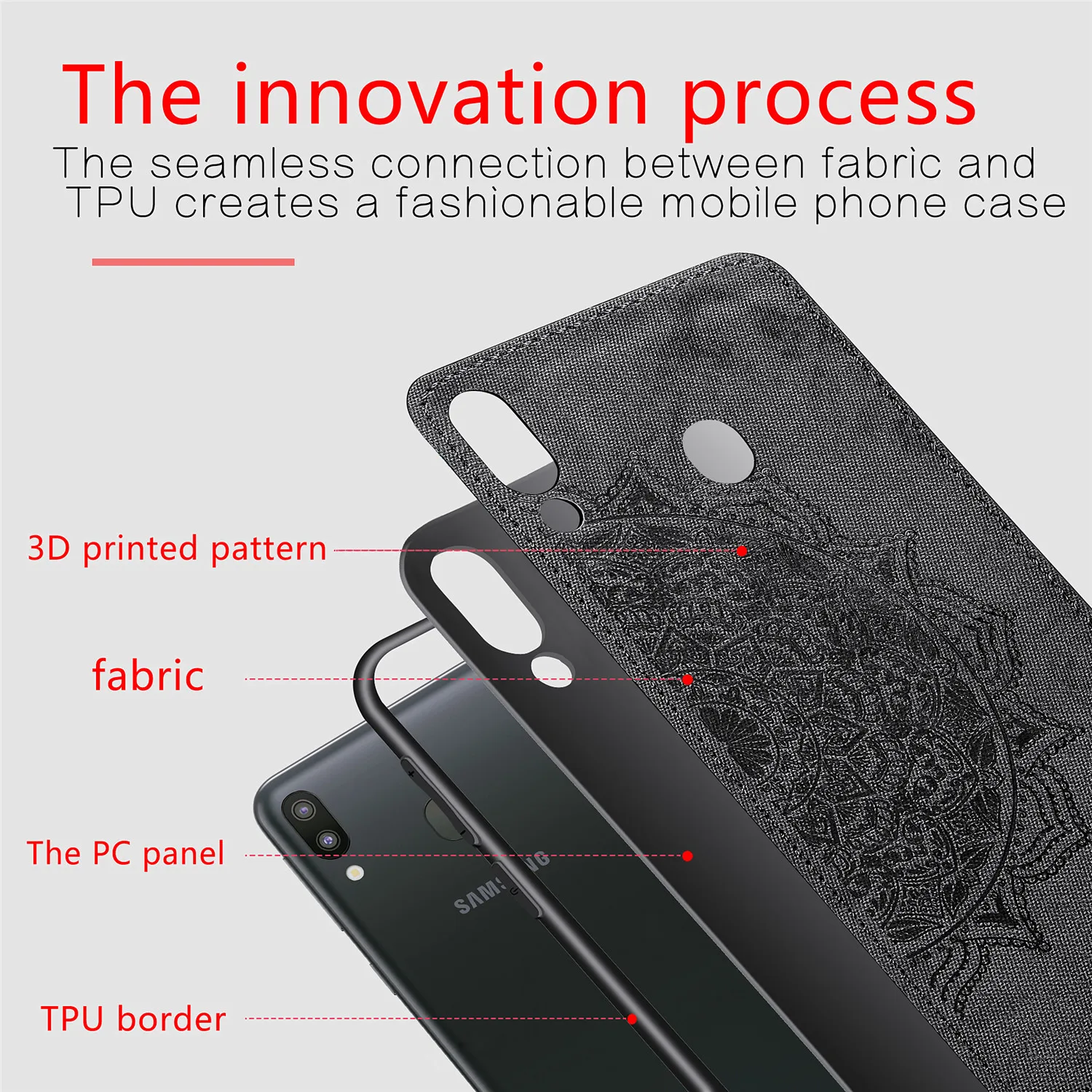 Тканевый чехол на samsung Galaxy A50 A51 A71 A30 A20 A10 A40 A70 S10 S9 S8 плюс S7 край A30S A50S A10S A20S A60 задняя чехол Крышка