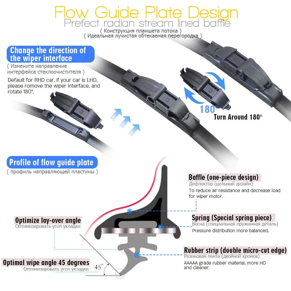 Buildreamen2 2 шт. автомобильные аксессуары Щетка стеклоочистителя Безрамное ветровое