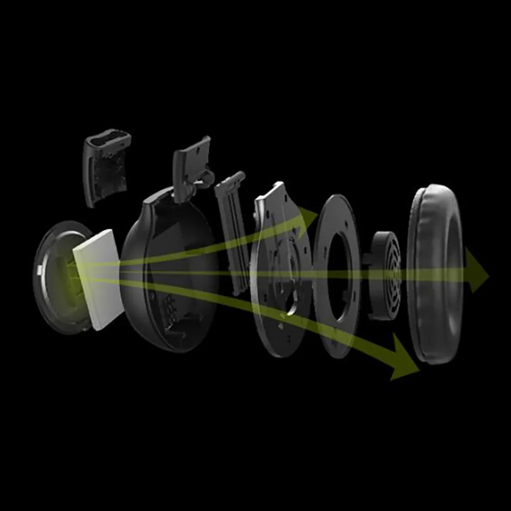 Универсальная Складная спортивная Проводная + беспроводная гарнитура