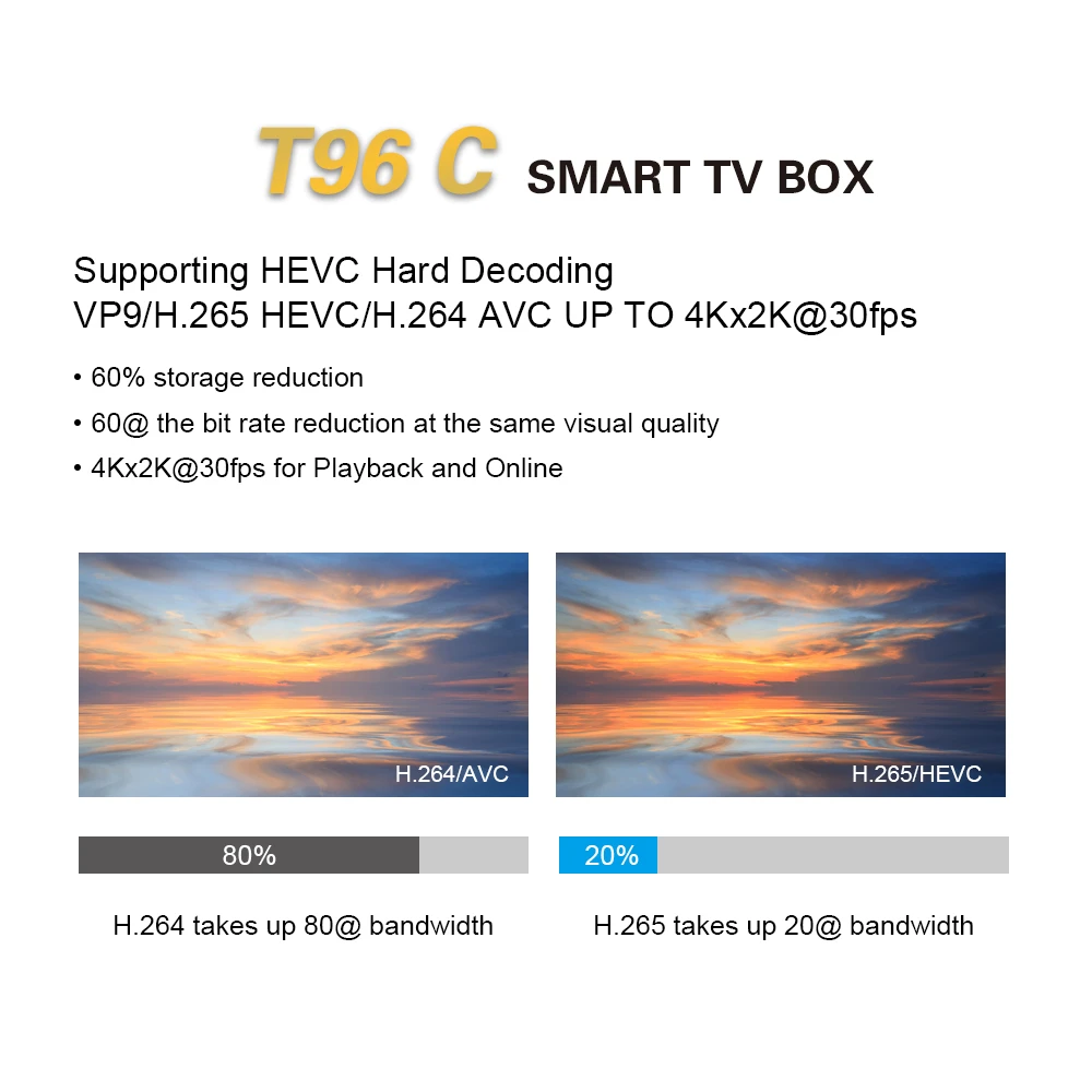 Умная ТВ-приставка T96C 4K Youtube 1 ГБ 8 Android 9 0 четырехъядерный Amlogic S905W 64 бит BT Wi-Fi