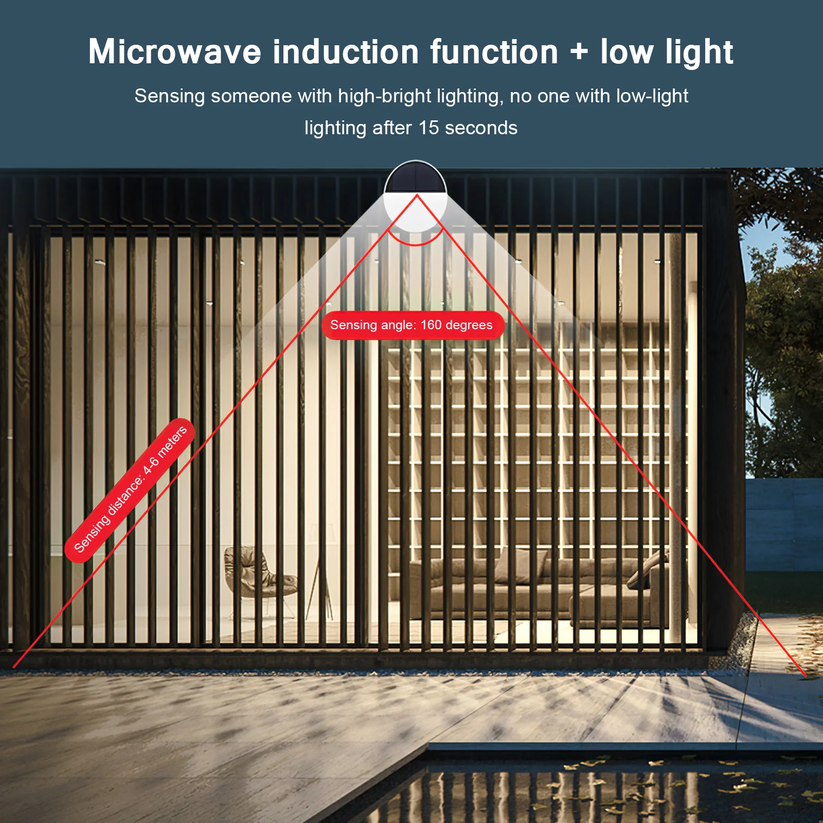 

Microwave Sensor Landscape Light Street Fence Lamp Smart Sensor ABS 48 LED 1200mAh IP65 Waterproof Wall Lamp Solar Powered