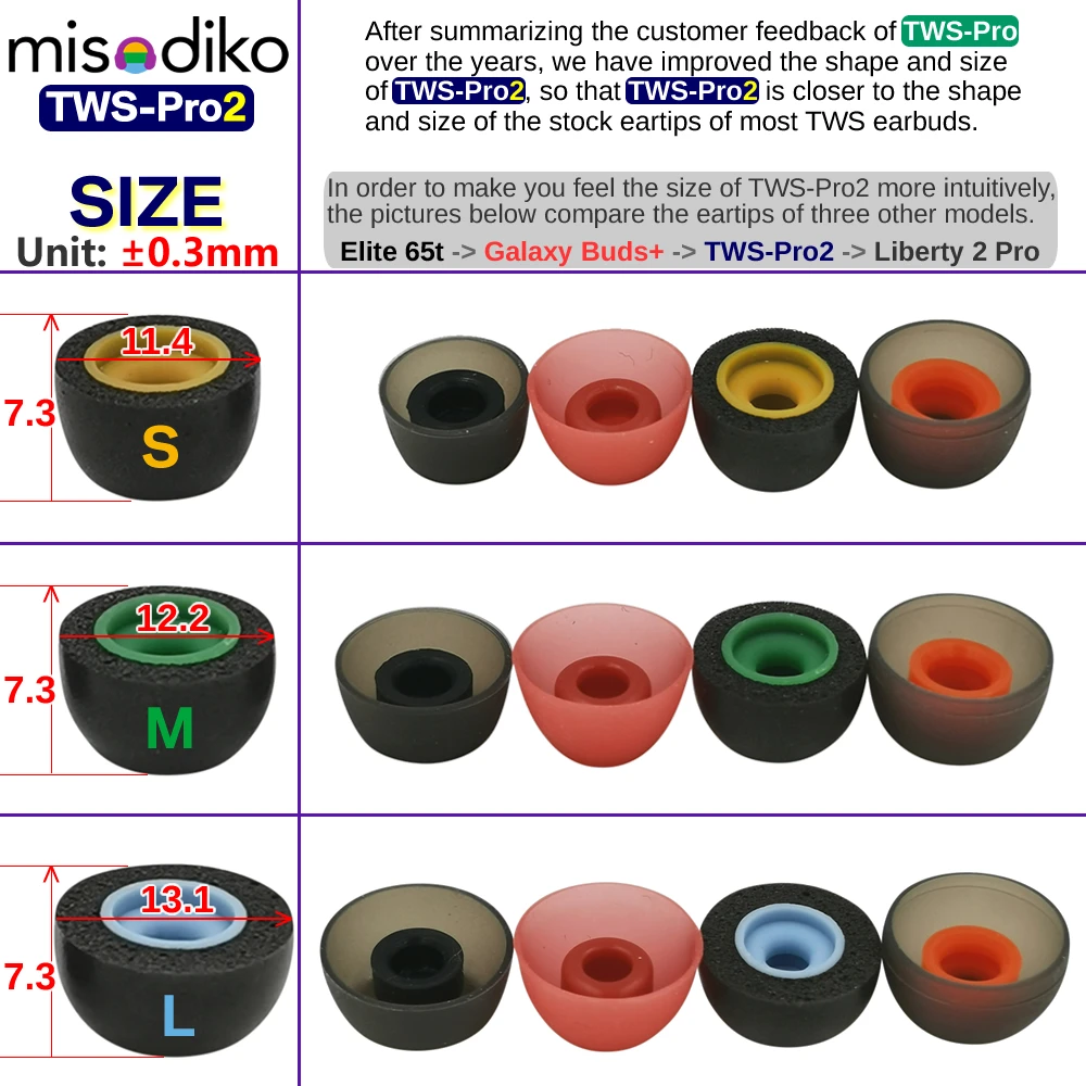 Фото Запасные амбушюры misodiko TWS-Pro2 для Soundcore Liberty 2 & 3 Pro, Air 2 & 3 Pro, Life P2 & P3, Neo №4