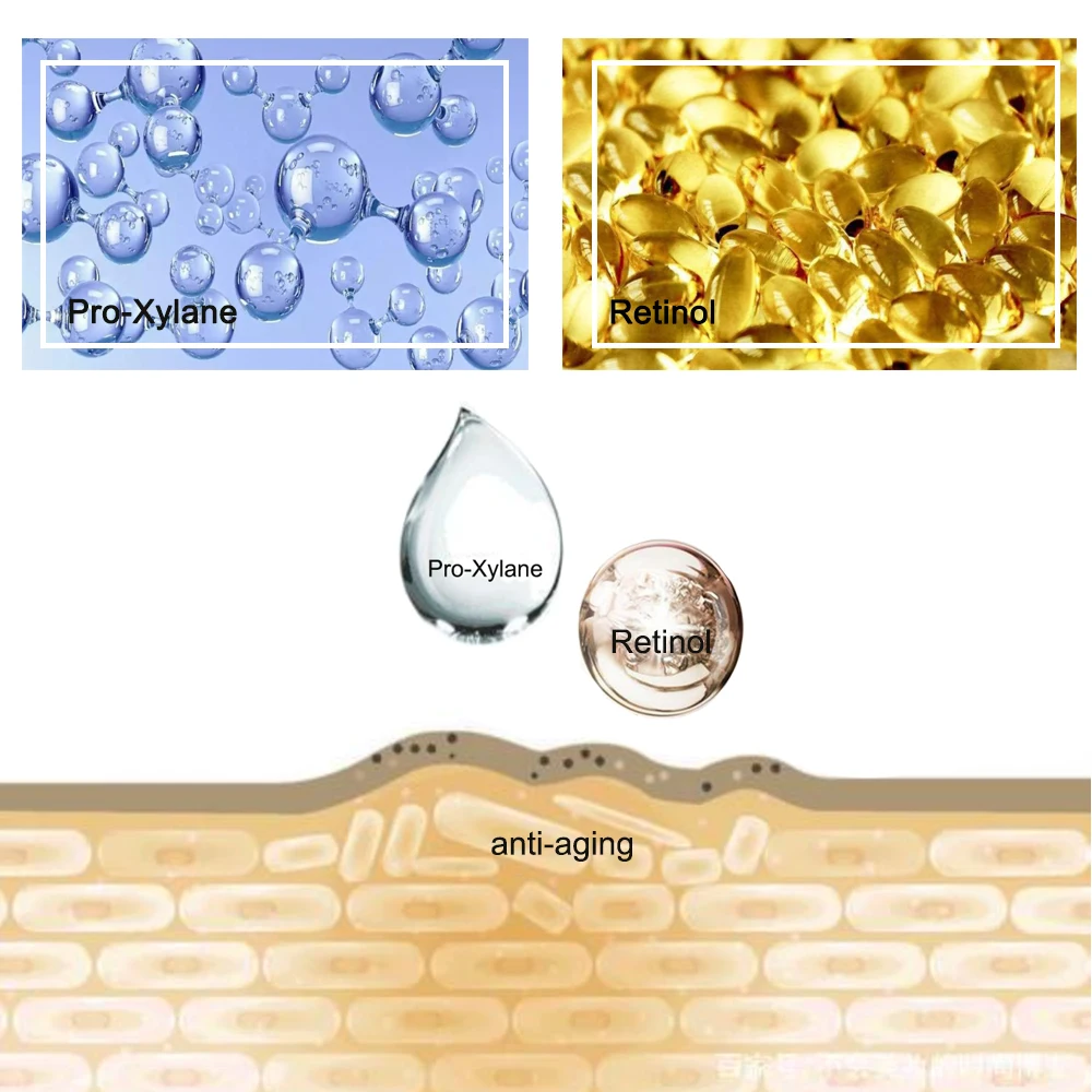 Мгновенный крем для кожи вокруг глаз с ретинолом укрепляющий против отечности