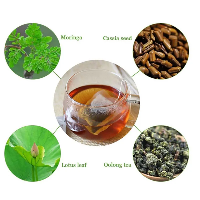 Чай для похудения быстрое удаление накапливаемых отходов в кишечнике и теле чай