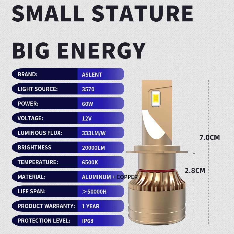 ASLENT светодиодный автомобильный Светильник лампы H4 H7 H8 H9 H11 H1 HB3 HB4 9005 9006 головной