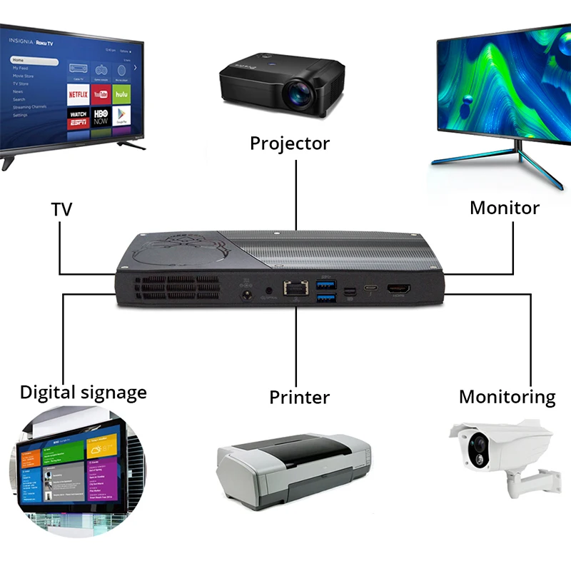 Оригинальный мини-ПК Intel Core NUC CPU i7-6770HQ Windows 10 4K USB 3 0 HDMI Wi-Fi BL Gigabit Ethernet офисный