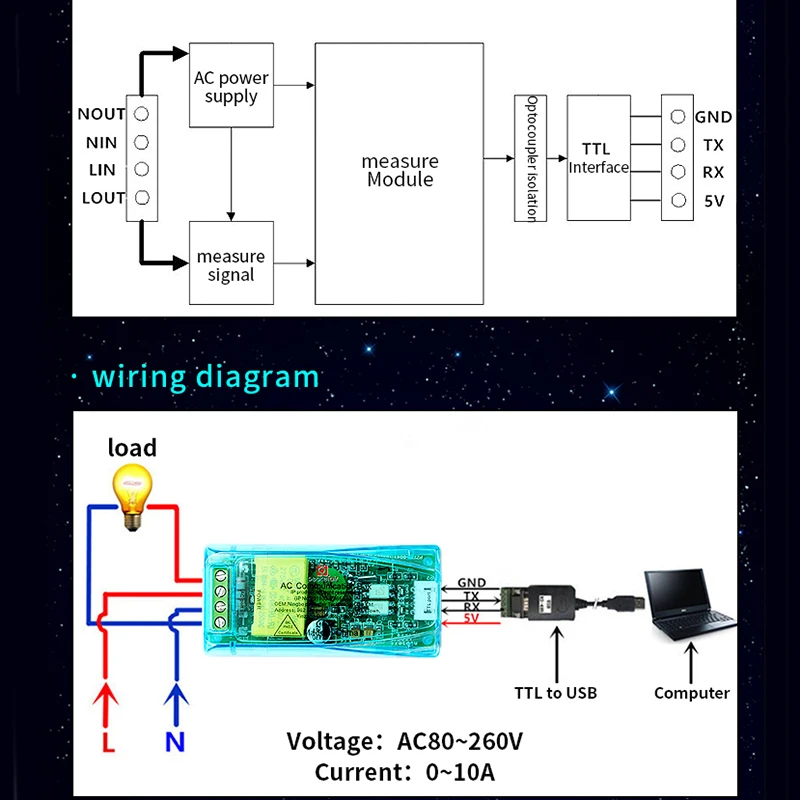 PZEM 004T новая версия мощность энергии Ватт метр AC 220V 100A электричество Вольт Ампер
