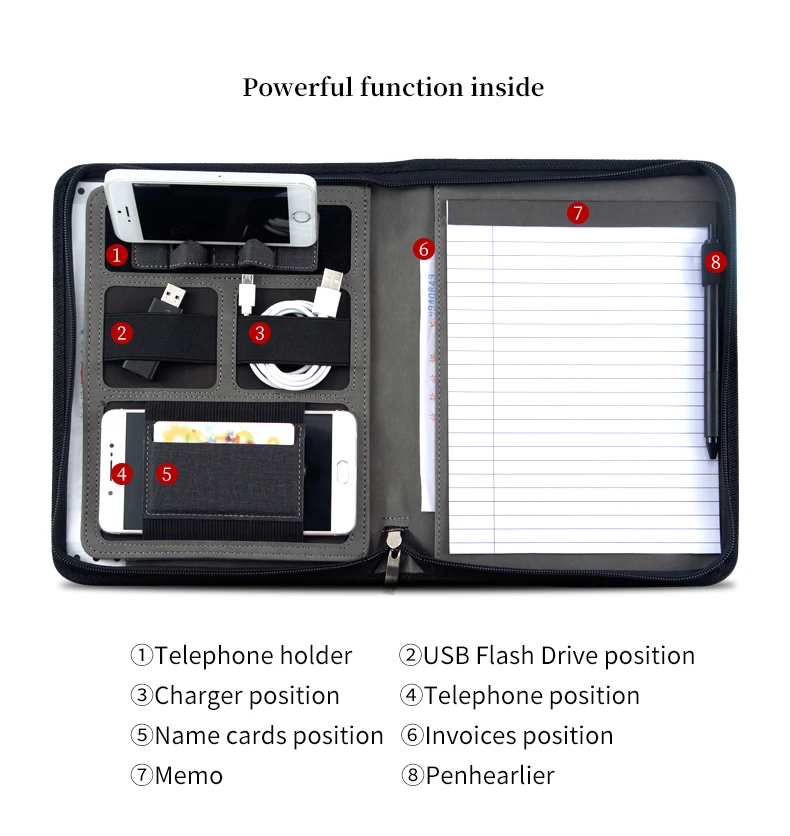 Персонализированные ПУ кожа логотип Многофункциональная Сумка офисная
