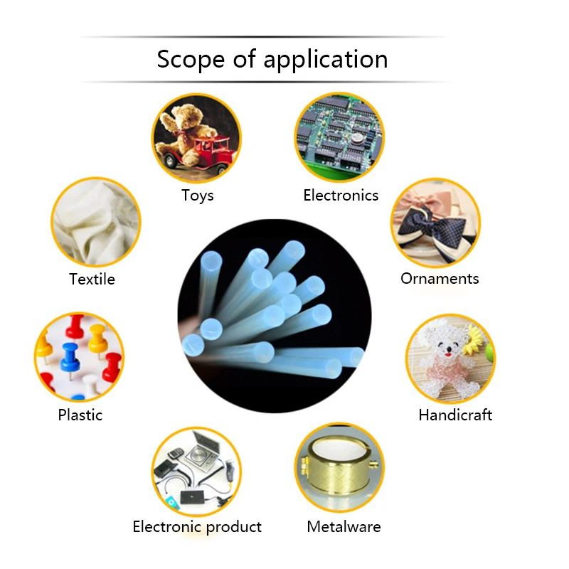 

7x190mm Clear Glue Adhesive Sticks For Hot Melt Glue Sticks For Glue Gun General Purpose Melt Glue Sticks Adhesive Craft Repair