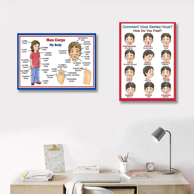 

1PC Childrens Wall Chart Educational Maths Educational Learning Poster Charts