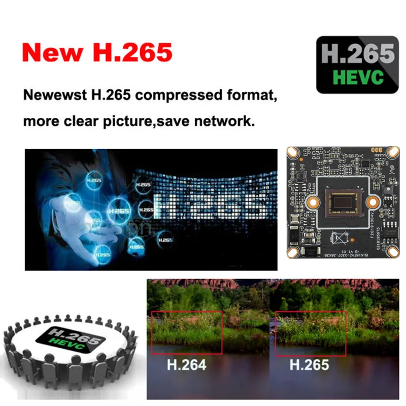 IP-камера видеонаблюдения SONY IMX307 HD разрешение 1920x1080 H.265/H.264 сетевая наблюдения